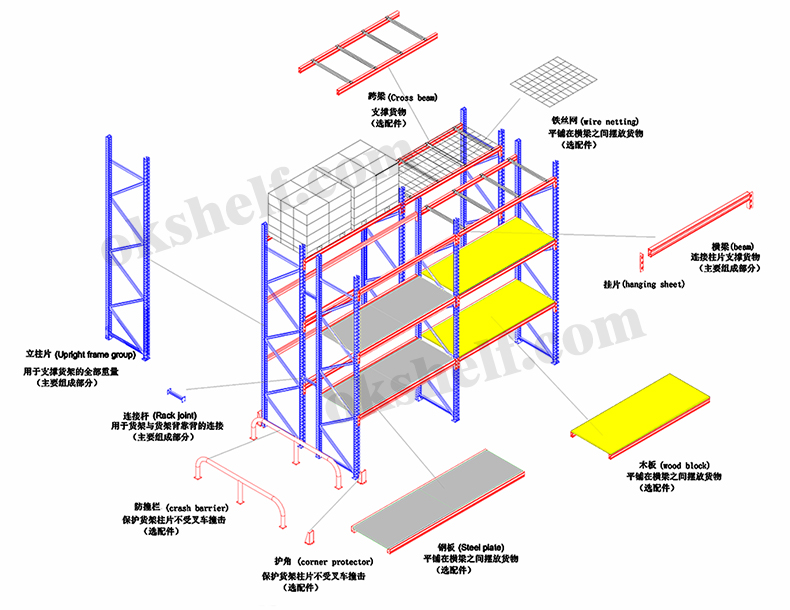 1497007038721125.jpg 重型貨架結構圖1.jpg